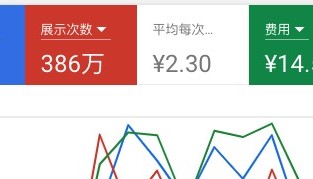 新的项目即将启动,有的忙了