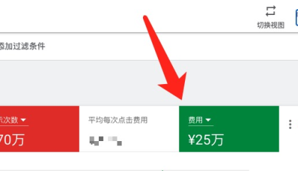 我的一个外贸网站Google优化运营效果